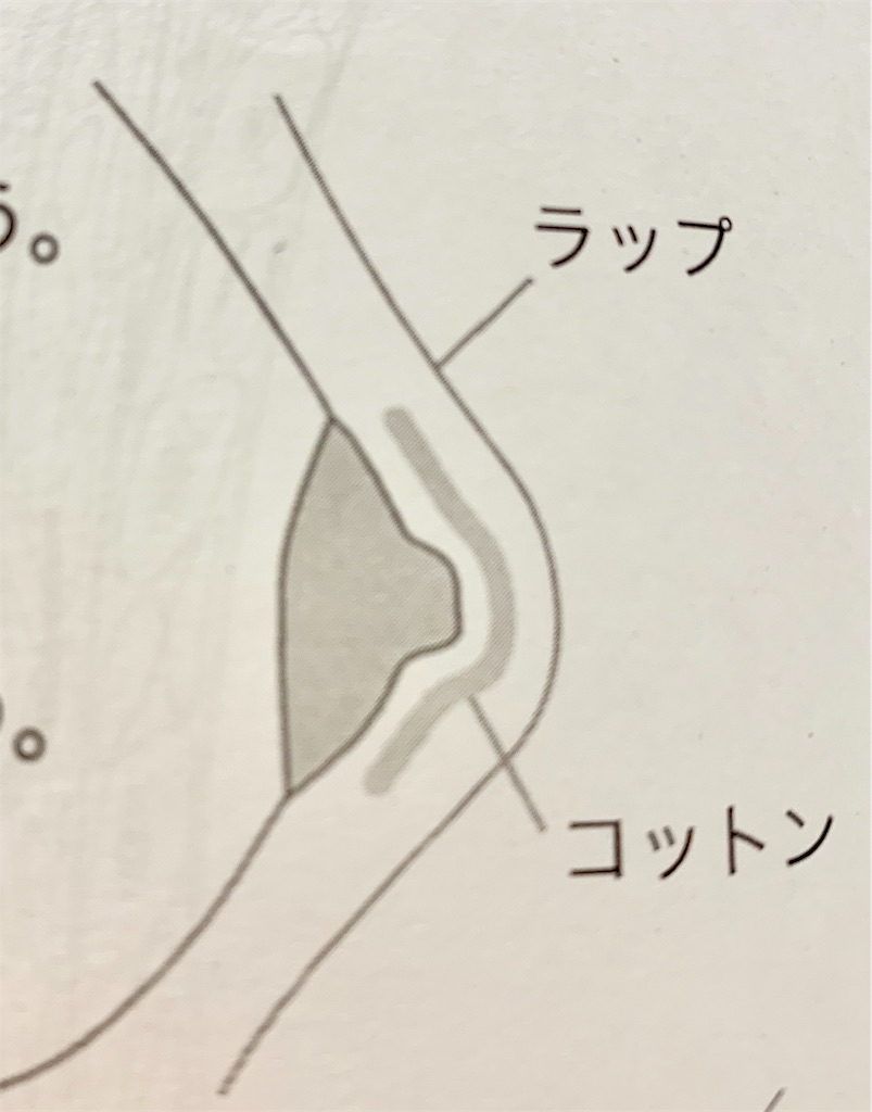 f:id:hathumata:20190508235834j:image f:id:hathumata:20190508235834j:image