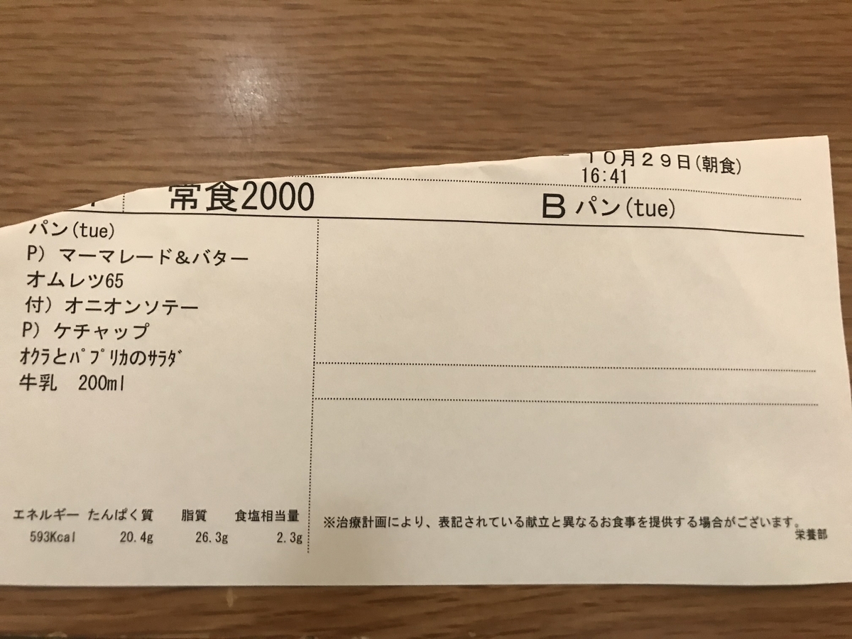 f:id:hati8823:20191029085411j:plain f:id:hati8823:20191029085411j:plain