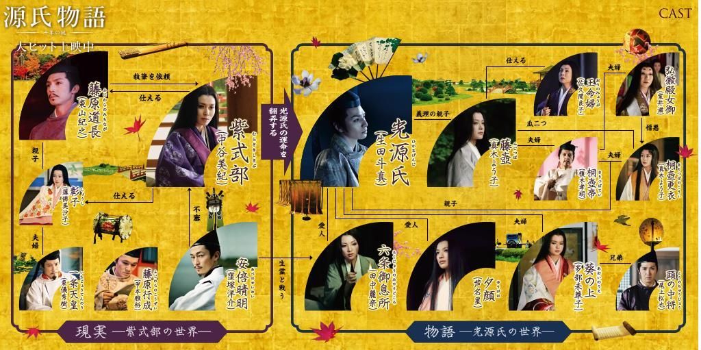 シベリア超特急とは 映画の人気 最新記事を集めました はてな
