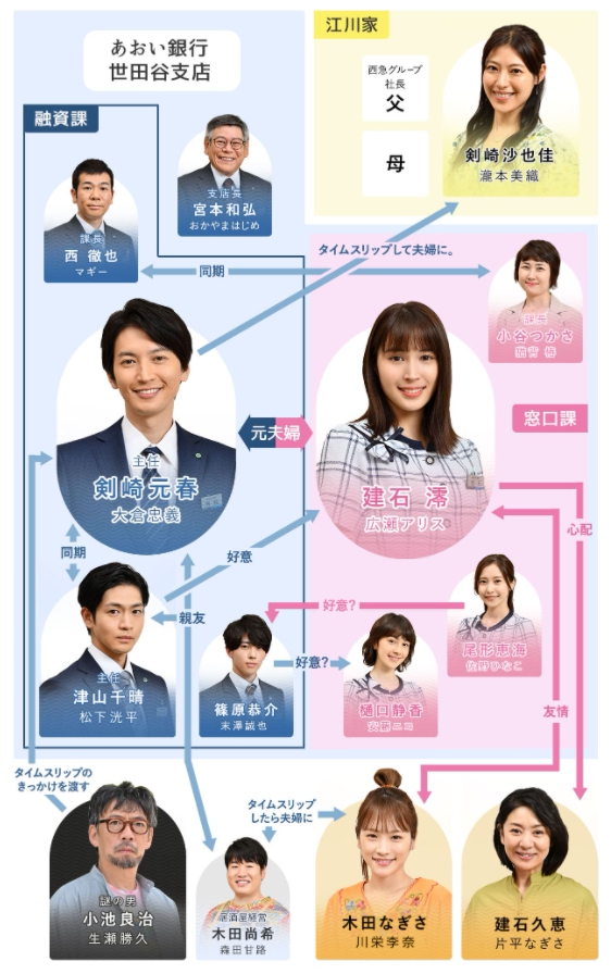 f:id:hati8823:20211016092233j:plain