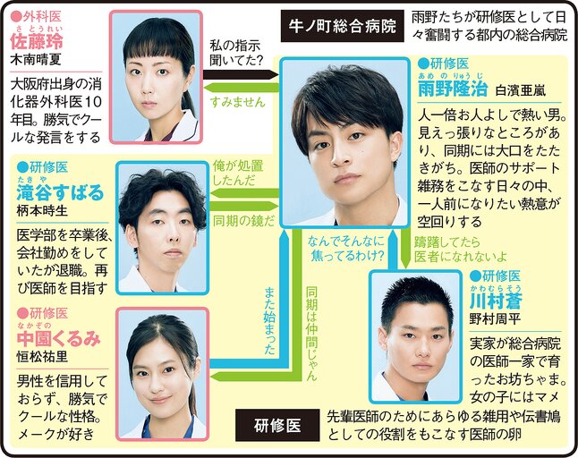 11月14日 野村周平 21 ぴくちゃあ通信 11月14日 野村周平 21 ぴくちゃあ通信