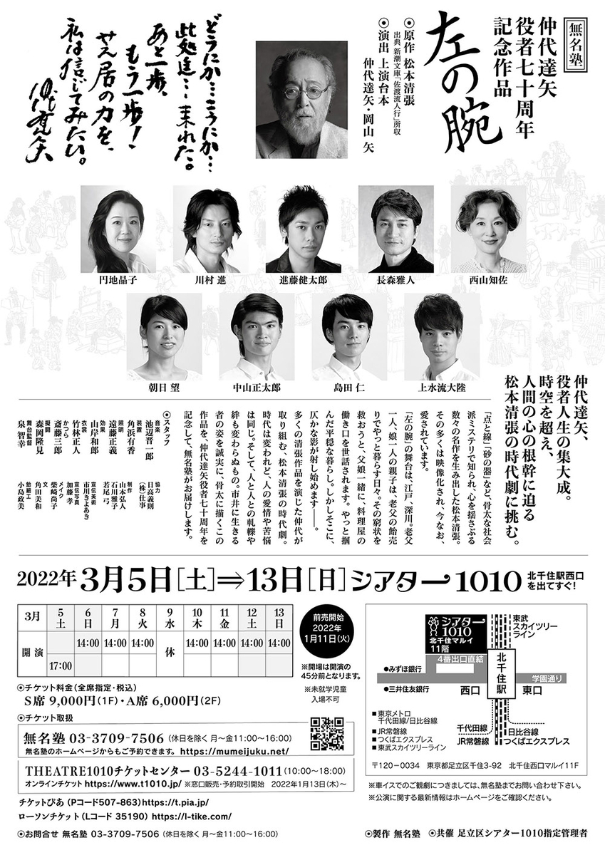 f:id:hati8823:20211212202417j:plain