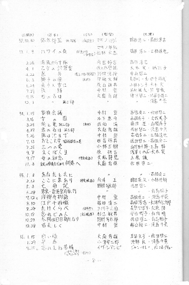 『ryotasu映画関連資料過去分』 UESHIMA MUSEUM COLLECTION