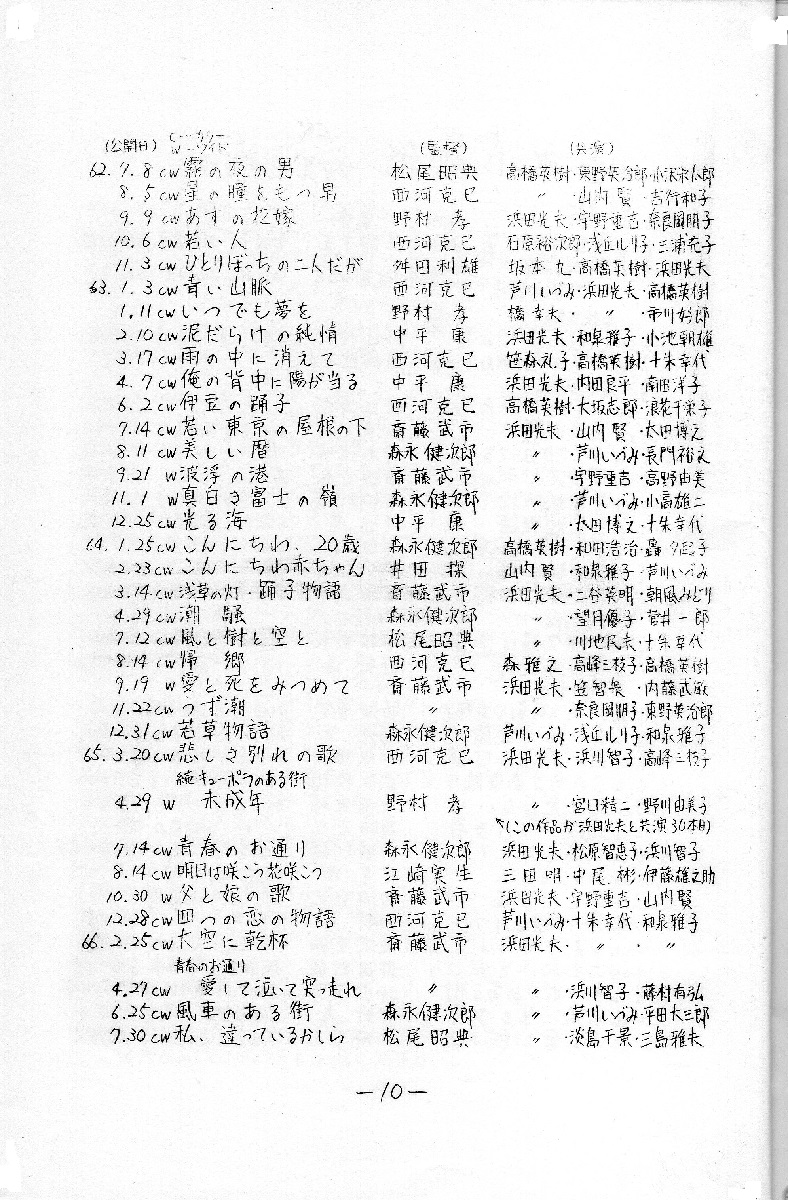 f:id:hati8823:20211225224856j:plain