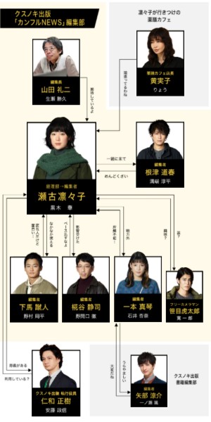 f:id:hati8823:20220116122549j:plain