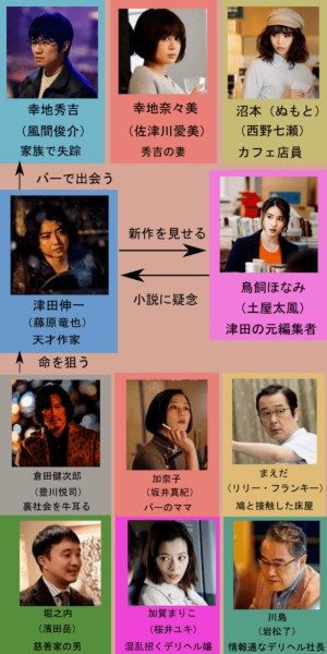 f:id:hati8823:20220210080619j:plain