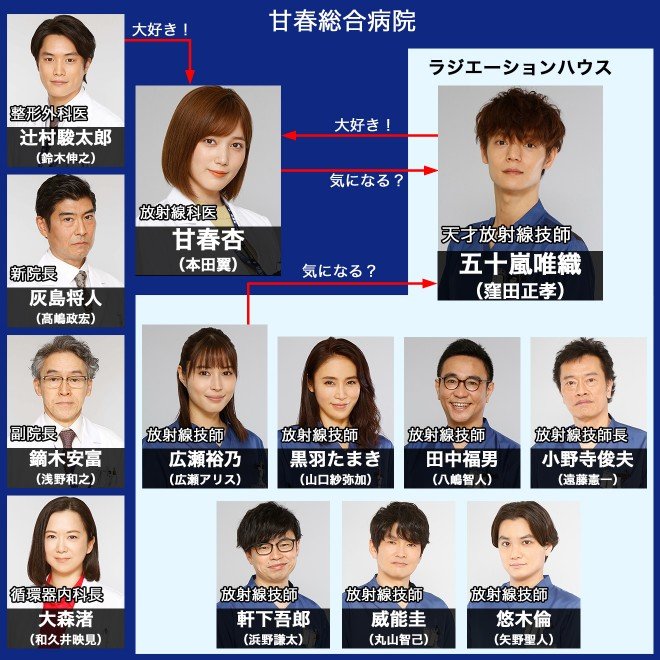 f:id:hati8823:20220213235709j:plain