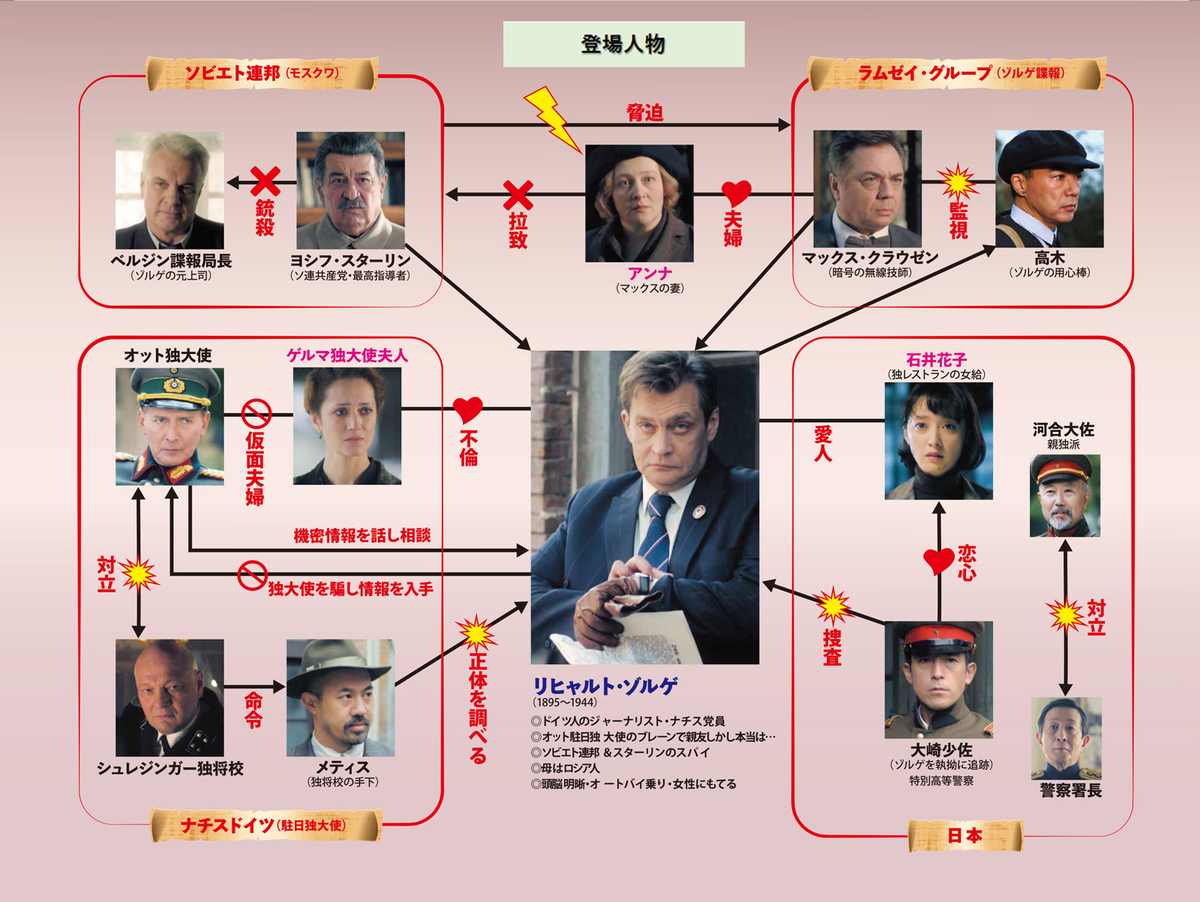 04月25日、中丸新将(2023) - ぴくちゃあ通信