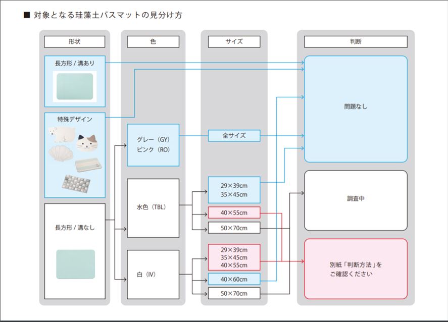 f:id:hatikinkun:20201224190119j:plain