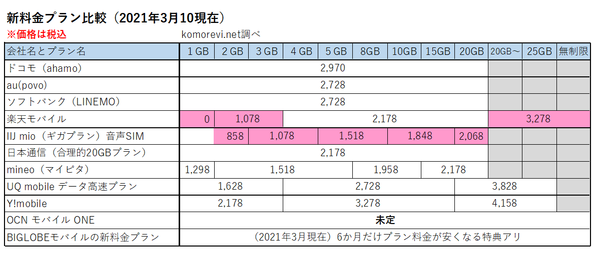 f:id:hatikinkun:20210315215211p:plain