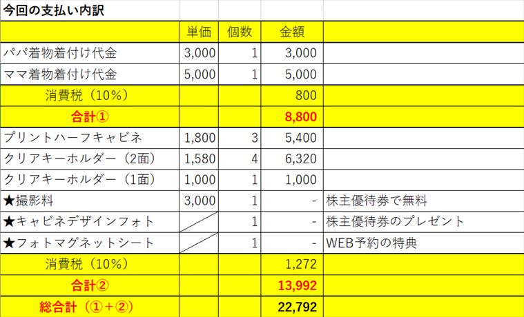 f:id:hatikinkun:20211124110104j:plain