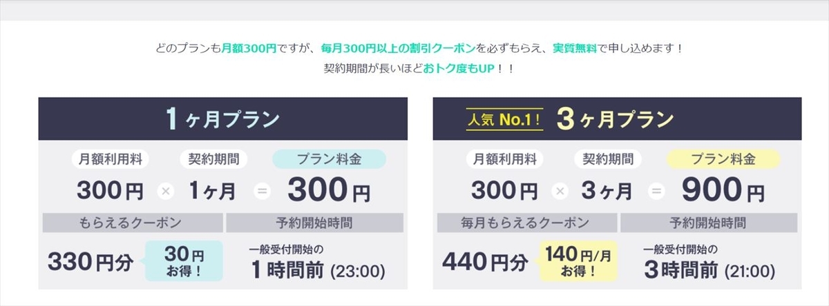 ライブ たまアリ