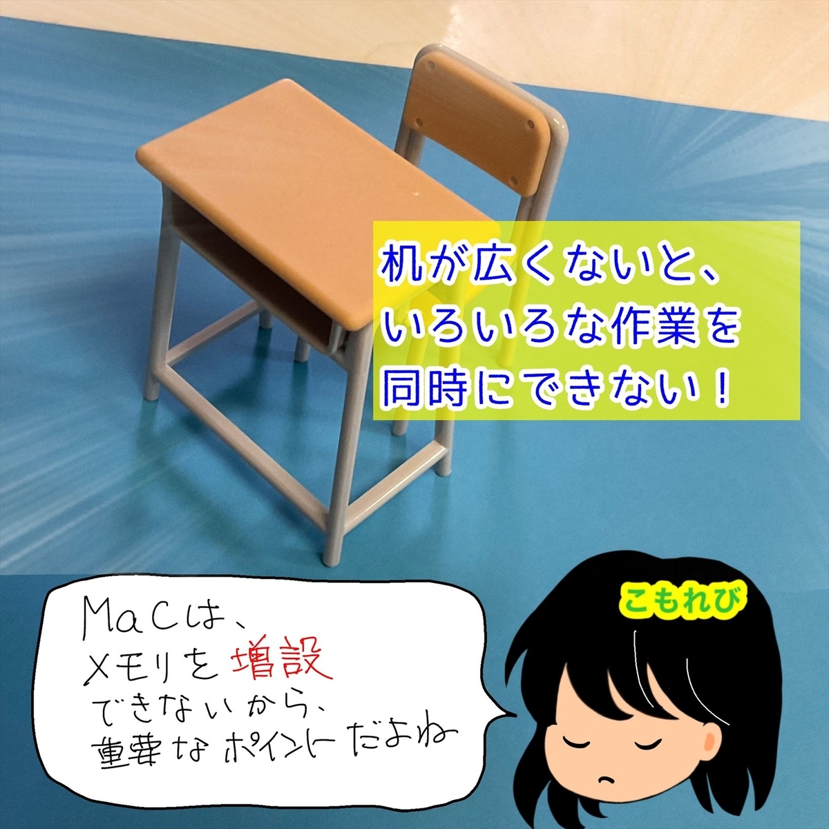 Macbook メモリ8GB