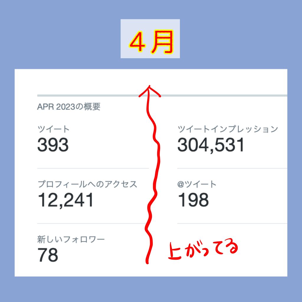 こもれび Twitter