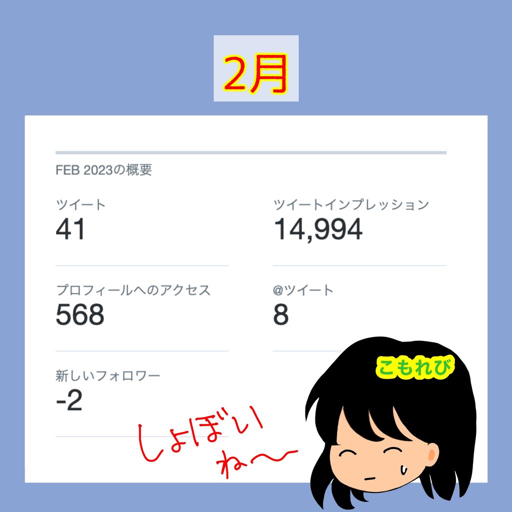 こもれび Twitter