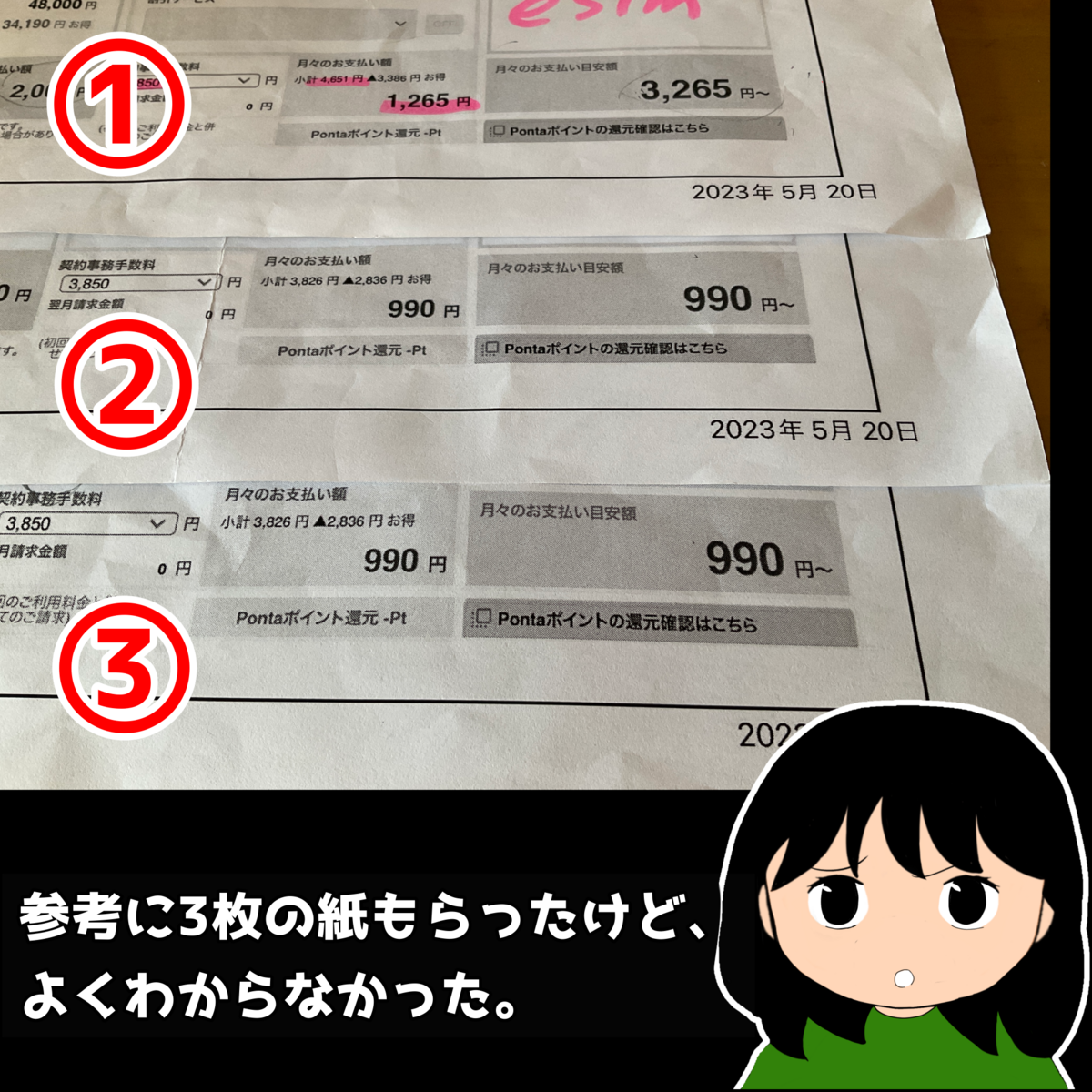 携帯料金