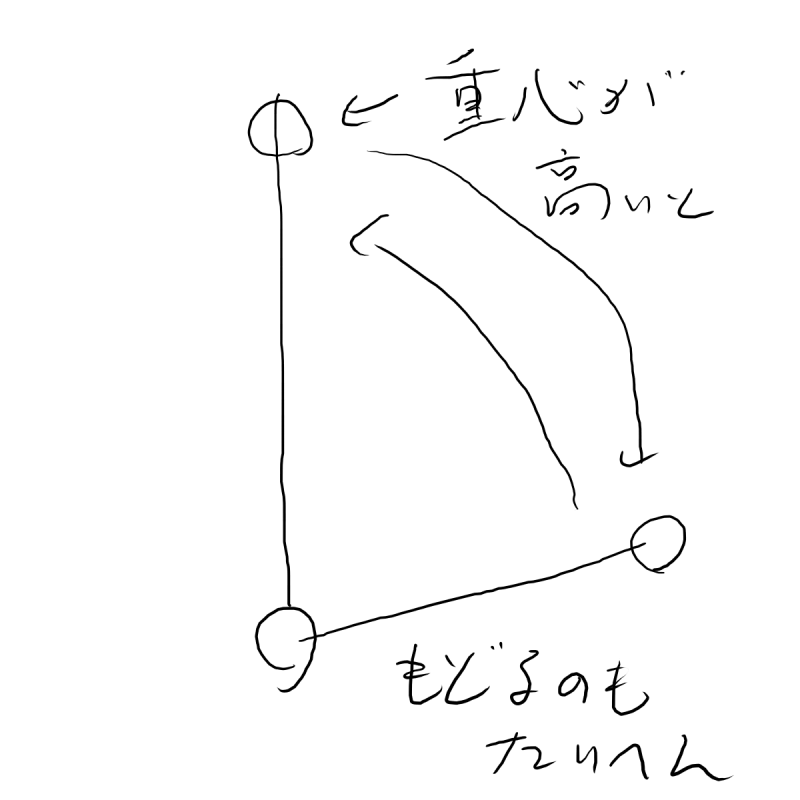 f:id:hatinoyado8:20180224123919p:plain