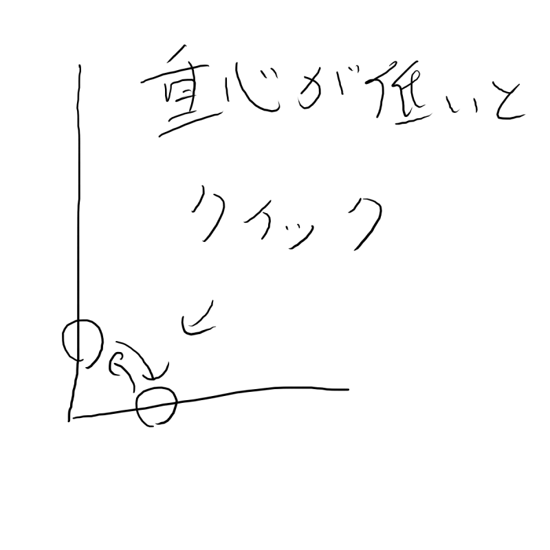 f:id:hatinoyado8:20180224124930p:plain