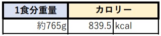 f:id:hative:20220219192910j:plain