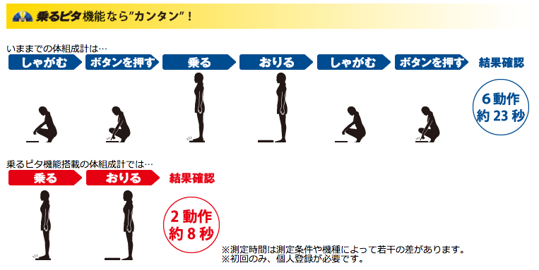 f:id:hato36:20160821211207p:plain