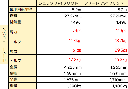 f:id:hato36:20160919201002p:plain