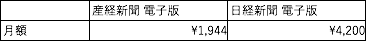 f:id:hato36:20161217144848p:plain