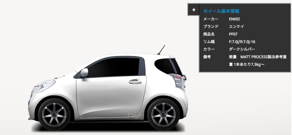 若者はトヨタ Iqを中古車で買うべし 鳩ブログ