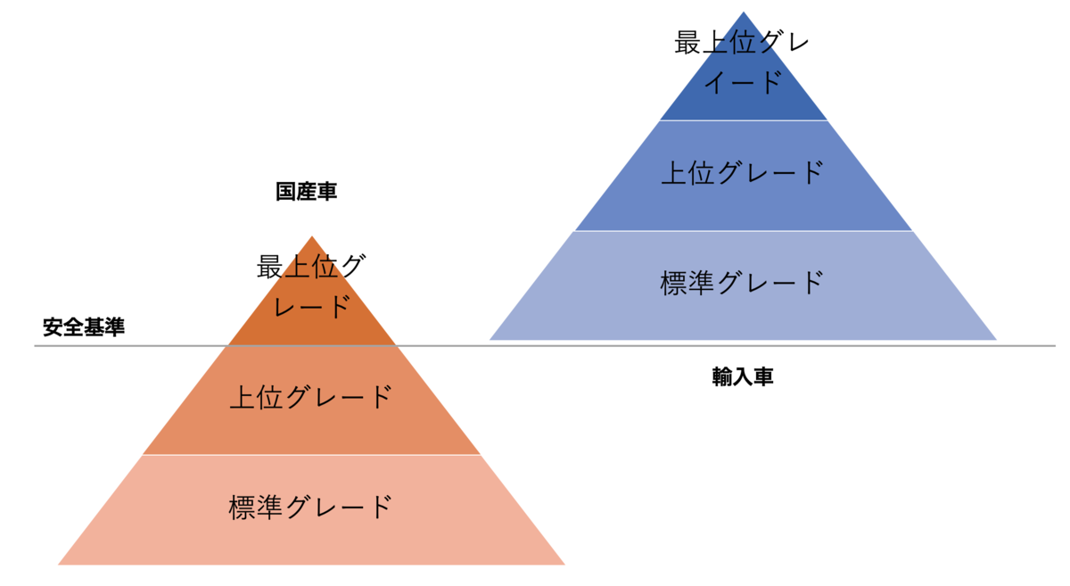 f:id:hato36:20200622122948p:plain