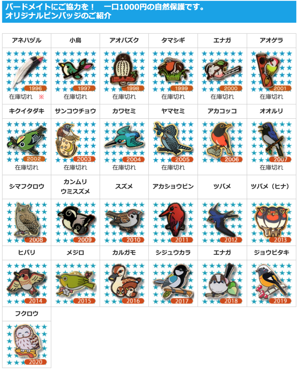 f:id:hato36:20200622133053p:plain f:id:hato36:20200622133053p:plain