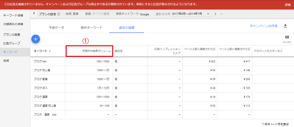 f:id:hato4268:20190905003215p:plain f:id:hato4268:20190905003215p:plain