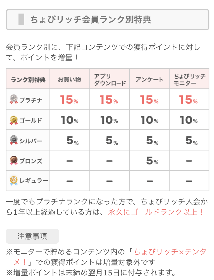 f:id:hato4268:20190907214824p:plain f:id:hato4268:20190907214824p:plain
