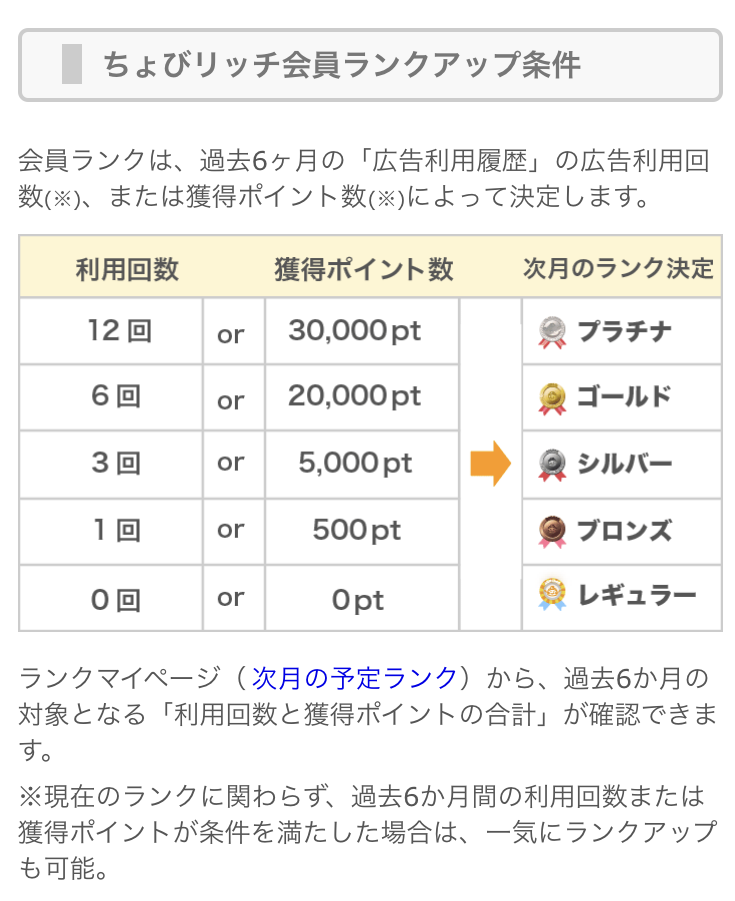 f:id:hato4268:20190907215726p:plain f:id:hato4268:20190907215726p:plain