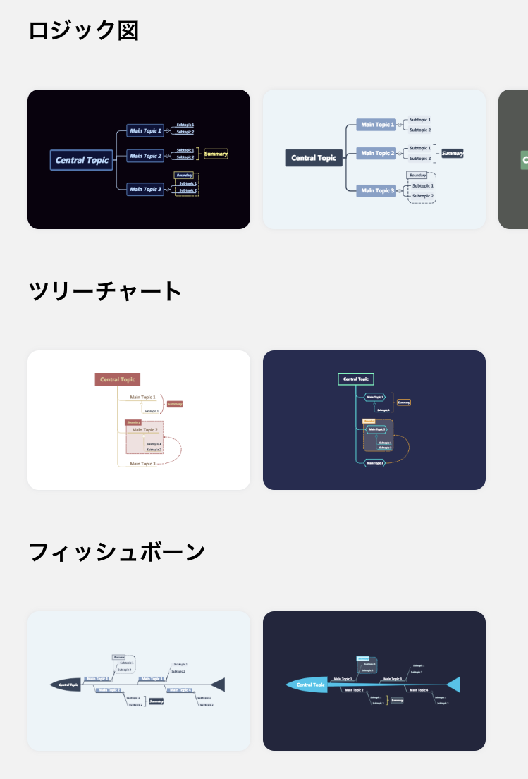 マインドマップ作成 Xmindの使い方 思考整理術で効率up 無料 Hatoのゼロから始める副業ノートブック マインドマップ作成 Xmindの使い方 思考整理術で効率up 無料 Hatoのゼロから始める副業ノートブック