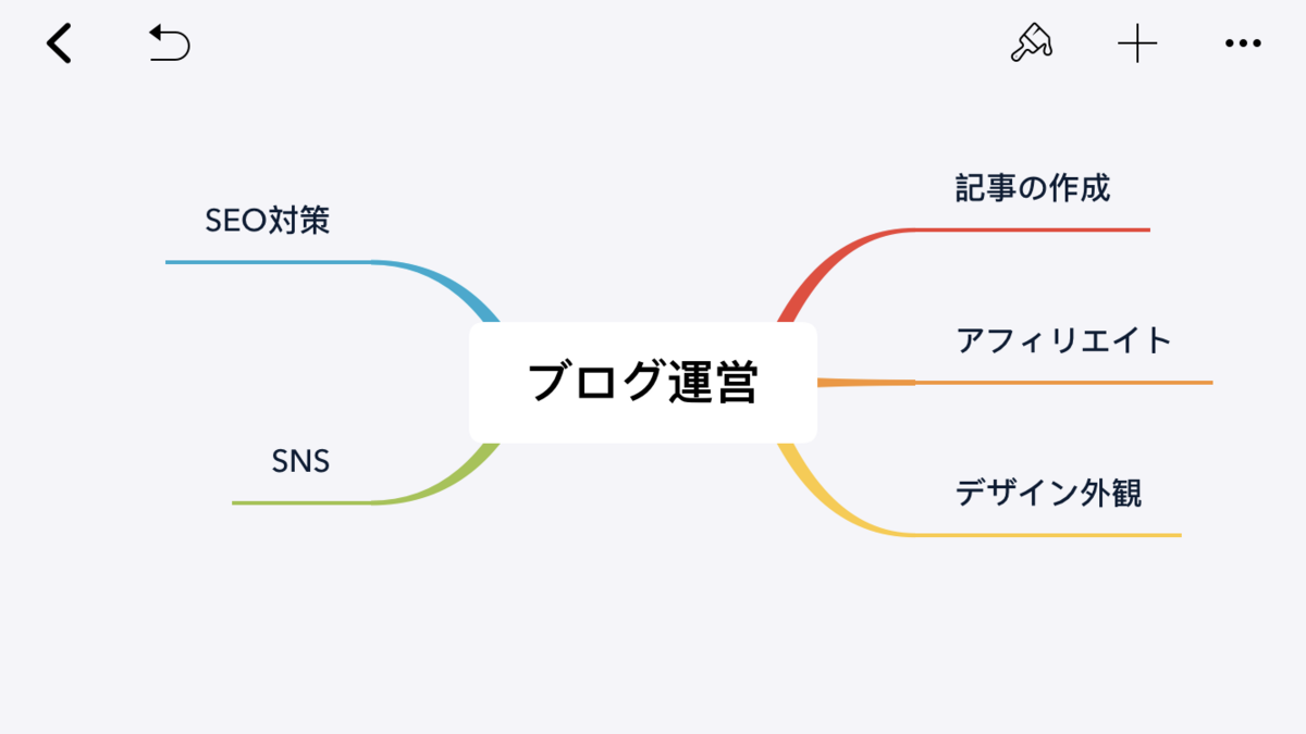 f:id:hato4268:20190909164421p:plain f:id:hato4268:20190909164421p:plain