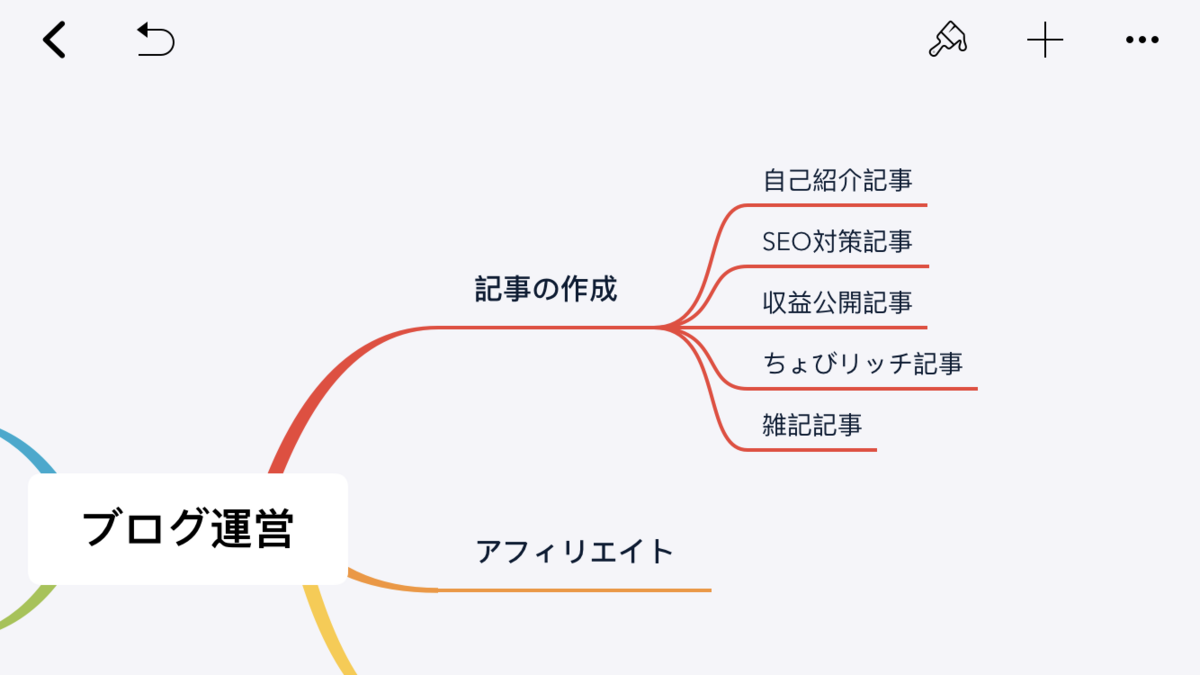 f:id:hato4268:20190909164434p:plain f:id:hato4268:20190909164434p:plain