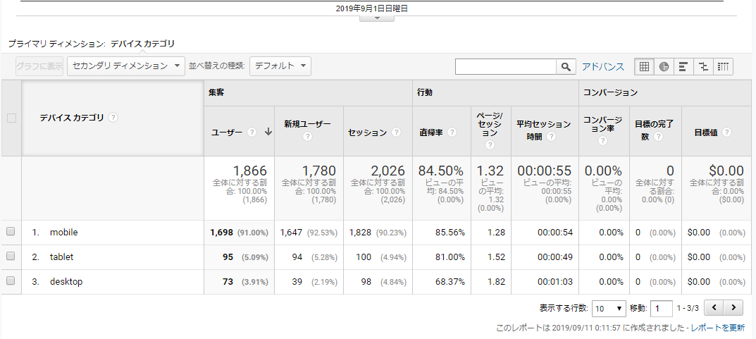 f:id:hato4268:20190911012253p:plain f:id:hato4268:20190911012253p:plain