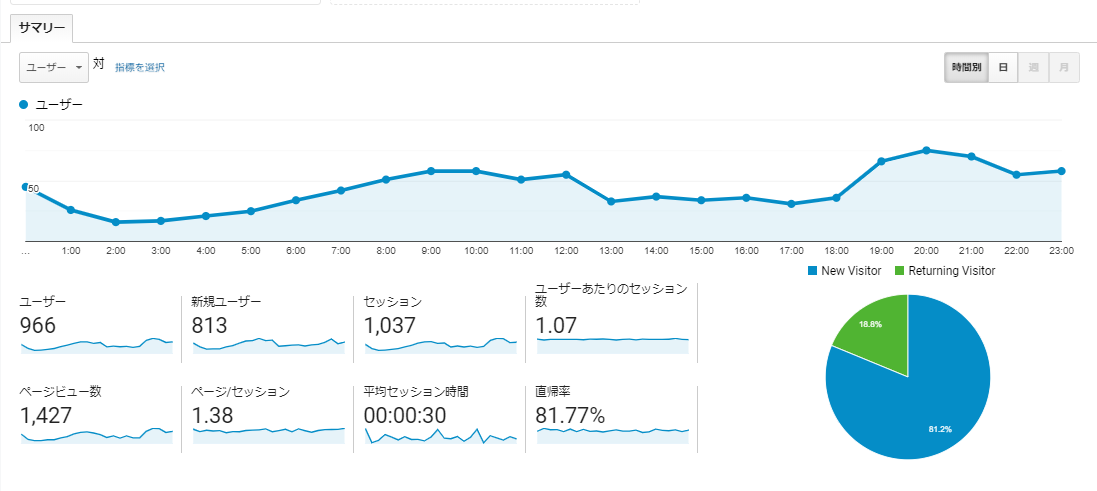 f:id:hato4268:20190911013322p:plain f:id:hato4268:20190911013322p:plain