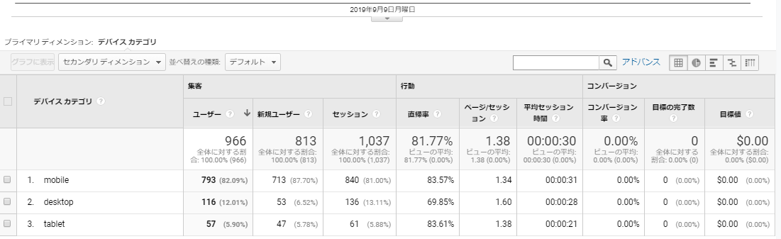 f:id:hato4268:20190911013334p:plain f:id:hato4268:20190911013334p:plain
