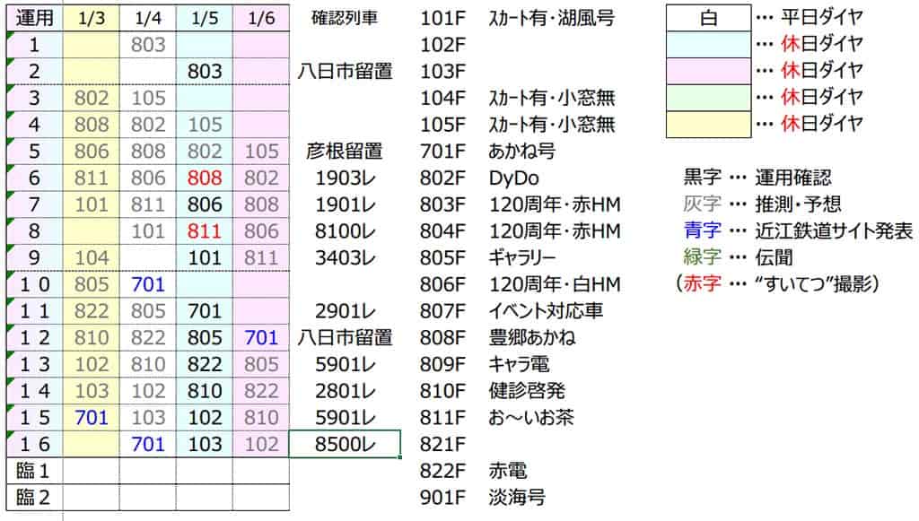 f:id:hato_express:20190105201033j:plain