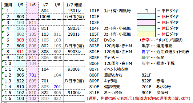 f:id:hato_express:20190107211822p:plain