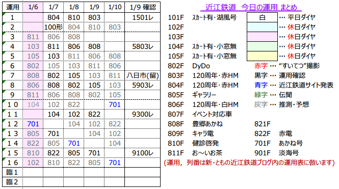 f:id:hato_express:20190109223038p:plain