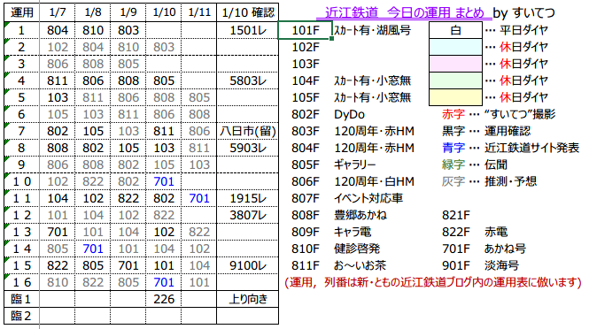 f:id:hato_express:20190110204842p:plain