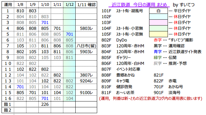 f:id:hato_express:20190111205048p:plain