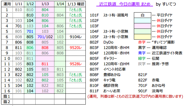 f:id:hato_express:20190113174338p:plain