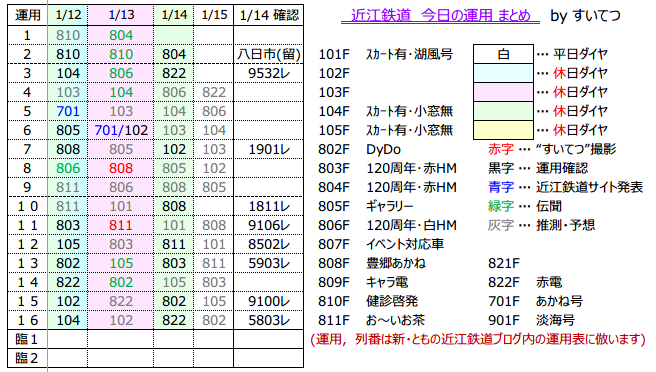 f:id:hato_express:20190114204749p:plain