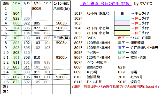 f:id:hato_express:20190116213506p:plain