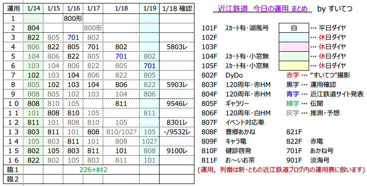 f:id:hato_express:20190119001636p:plain