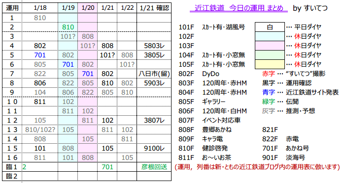 f:id:hato_express:20190121201536p:plain