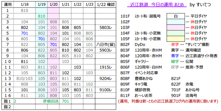 f:id:hato_express:20190122230029p:plain