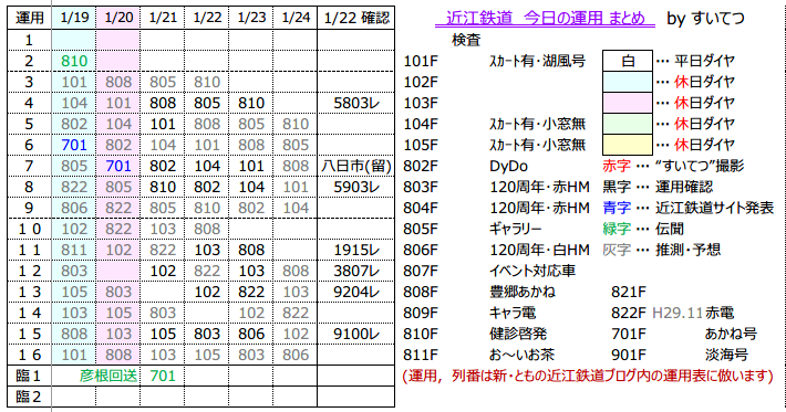 f:id:hato_express:20190123212422p:plain